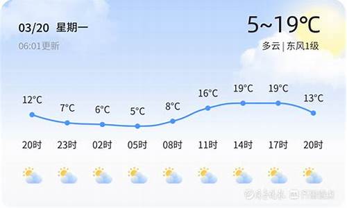 滨州今天的天气状况_今日滨州天气