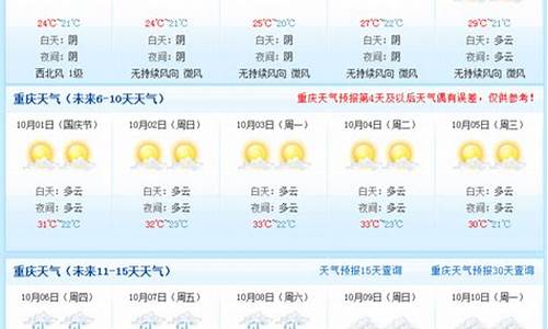 重庆天气未来15天查询表_重庆未来15天