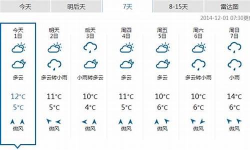 湖北恩施建始天气预报_湖北恩施建始天气预