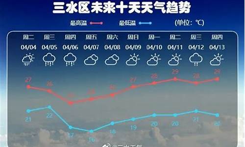 三水天气预报30天查询百度_三水天气预报