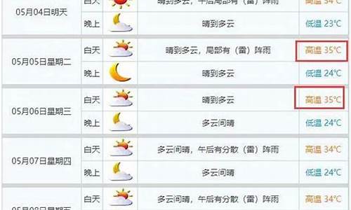 从化天气预报一周15_从化天气预报一周 