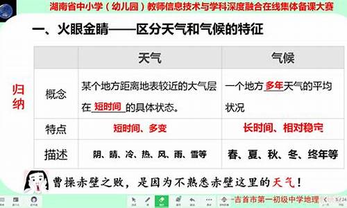 天气和气候概念和区别是什么_天气与气候的区别是什么? 气候的两大要素是什么?