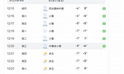 烟台天气预报7天准确_烟台天气预报7天一周