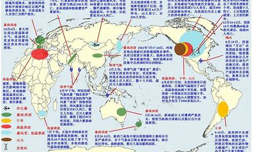 全球气候异常的主要表现_查一查全球气候异常是什么意思