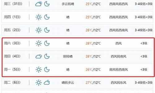 昆明天气预报历史查询_天气温度历史查询昆