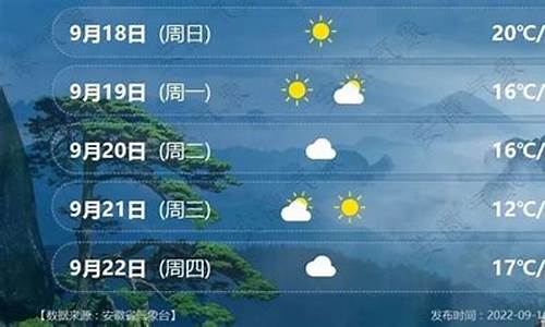 安徽近期天气预报七天查询结果_安徽近期天