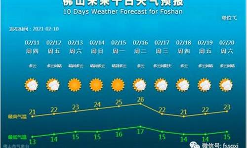 定兴明天几点下雨_定兴天气预报几点下雨