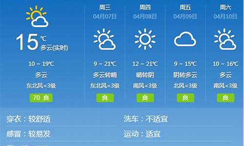 邢台一周天气预报天气_邢台一周天气预报7