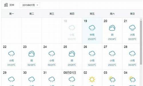 汉中天气预报15天查询结果_汉中天气预报