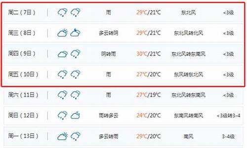 聊城市天气预报_聊城市天气预报40天查询