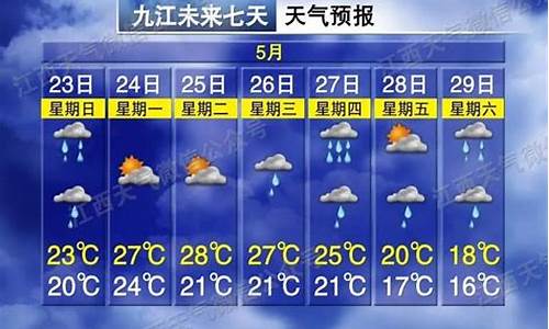 江西九江都昌天气预报_江西九江都昌天气预报15天查询