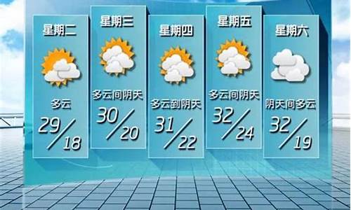 鞍山天气预报五天_鞍山天气预报15天查询结果不懂得珍惜