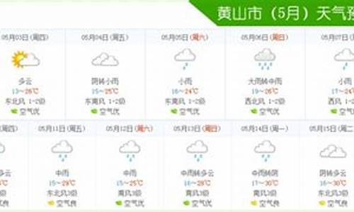 黄山最近一周天气预报查询_黄山最近一周天气预报查询