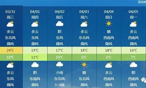 北京丰台天气预报24小时_北京丰台天气预