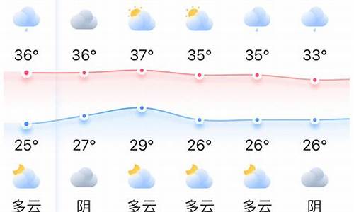 福州天气预报40天准确_福州天气预报40天准确查询