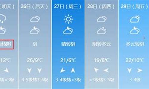 今天安丘天气预报说_今天安丘天气预报