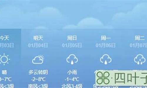 潍坊天气十五天查询_潍坊天气预报十五天的