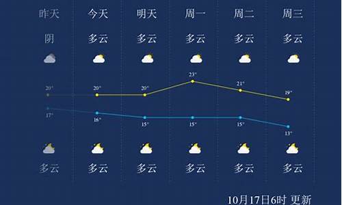 桂林天气预报未来三天_桂林天气预报未来三