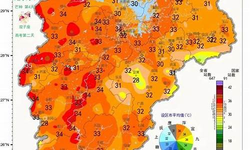 4月23日南昌天气_4月23日南昌天气预报