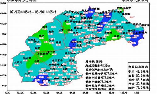 松原市天气预报未来15天_松原市天气预报