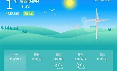 天津天气预报_北京天气预备