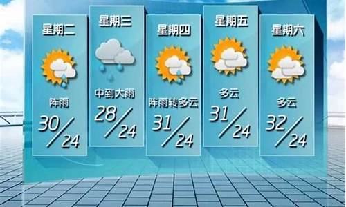 宿州未来15天天气变化_宿州未来五天的天气预报