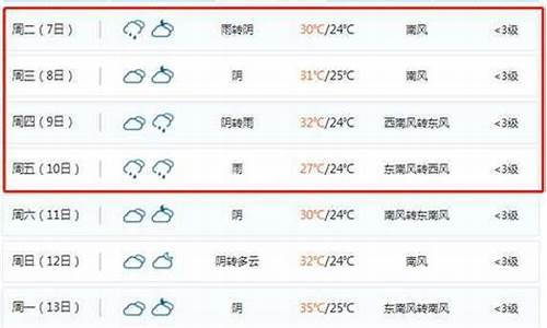 湖州天气预报一周7天查询_湖州天气预报一