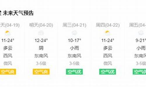 吕梁石楼天气预报查询最新消息_吕梁石楼天气预报查询