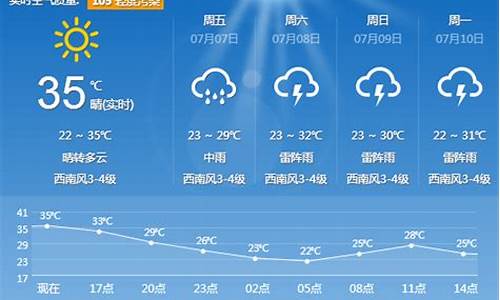 沈阳天气预报24小时天气预报查询铁西区_沈阳市铁西区天气预报