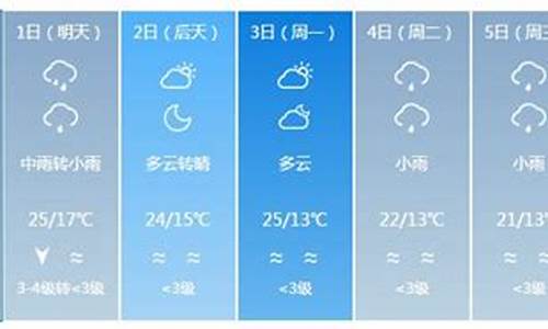 银川未来40天天气预报情况_银川未来40天天气预报