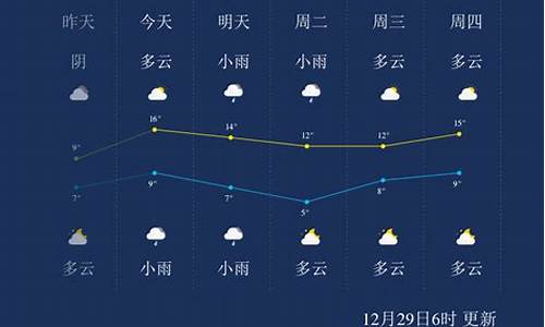 永州天气15天天气预报今天_永州天气15