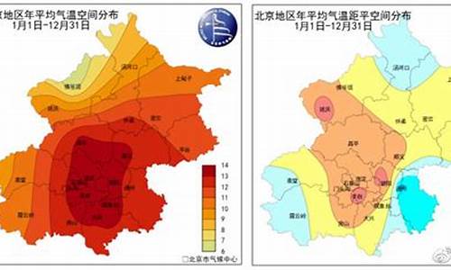 天气预报北京市丰台区_天气预报北京市丰台