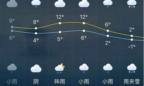 长沙地区天气预报_长沙地区天气预报30天