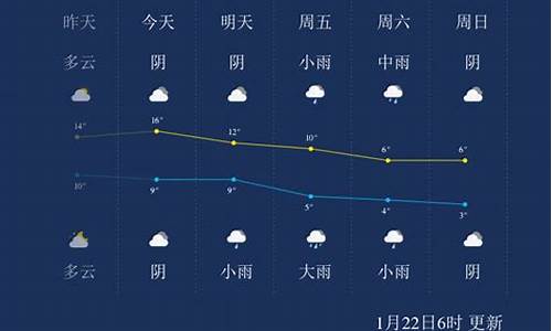 安吉天气预报15天查询2345_安吉天气预报15天查询百度知道新闻