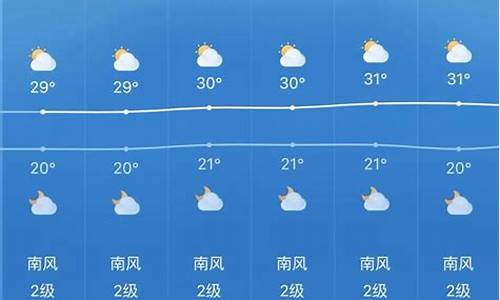 贵州最近天气预报7天_贵州最近天气预报7天