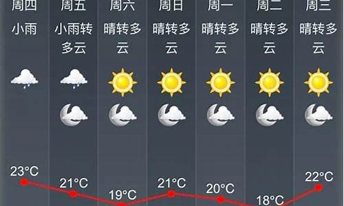 铁力天气预报10天_铁力天气预报30天查询