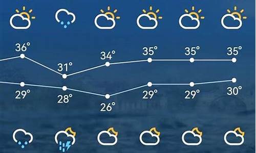 苏州最新消息今天天气_苏州最新消息今天天气情况