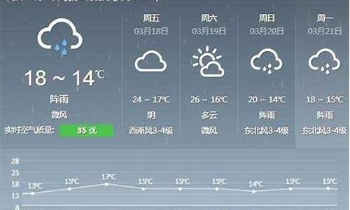 德化天气预报15天查询结果_德化天气预报