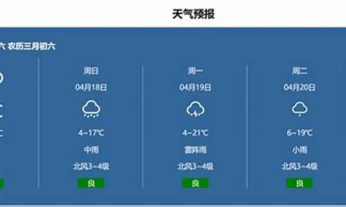 天气预报表格二年级_天气预报表格