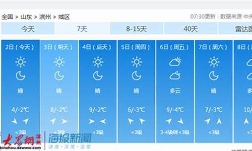 滨州天气预报30天_滨州天气预报30天查