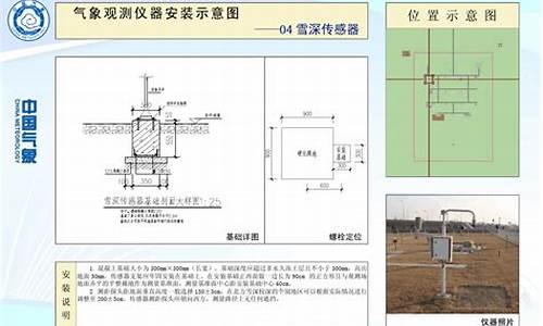 气象局检测站_气象检测站设计规范