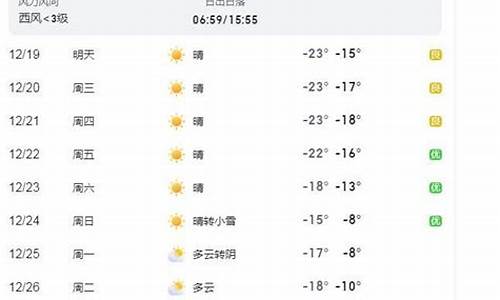 吉林天气预报15天查询当地_吉林天气预报15天查询结果