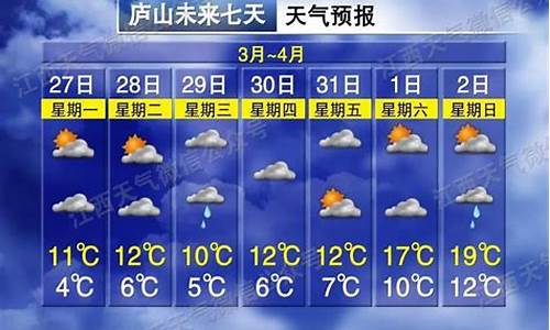 九江天气一周预报_九江天气预报20天