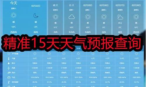 马关天气预报7天查询结果表格_马关天气1