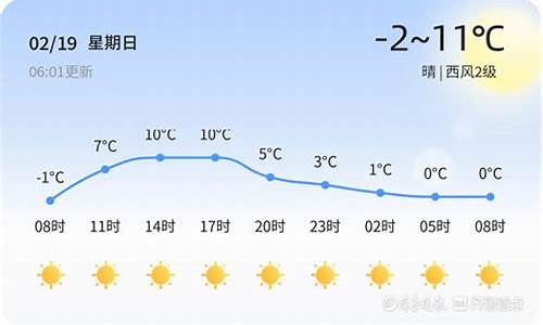 武城天气40天预报最新_武城天气