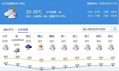 今日深圳天气预报24小时_今日深圳天气预报