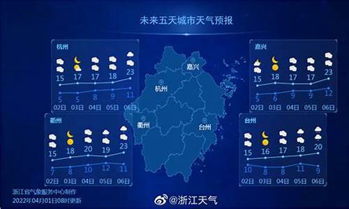 浙江横店天气预报15天准确一览表图片_浙江横店天气预报15天