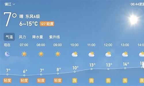 镇江未来30天天气预报_镇江未来30天天气预报情况