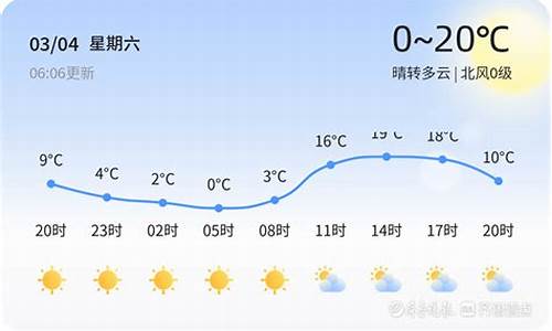 滨州天气40天天气预报_滨州天气40天天