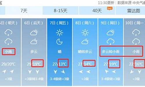 漯河天气预报下一周_漯河天气预报一周7天实时